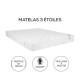 Matelas SIMMONS SUITE 3 ETOILES